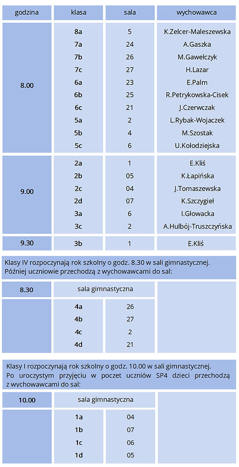 Harmonogram rozpoczęcia roku szkolnego w SP4