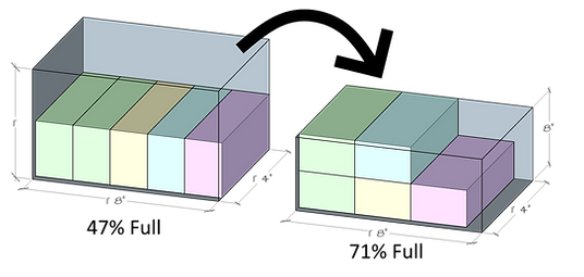Container Improvement.png