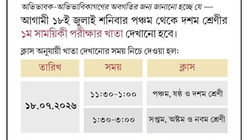 পঞ্চম থেকে দশম শ্রেণীর ১ম সাময়িকী পরীক্ষার খাতা দেখানো