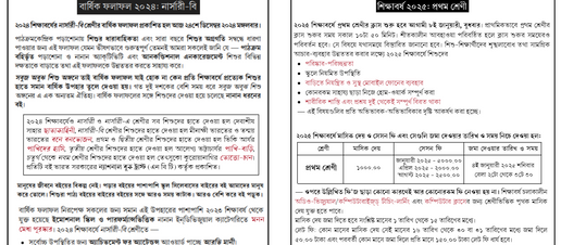 নার্সারী-বি বার্ষিক ফলাফল '২৪ ও প্রথম শ্রেণী শিক্ষাবর্ষ '২৫