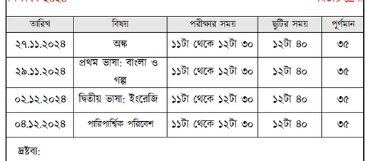 রুটিন: ৩য় সাময়িকী পরীক্ষা | দ্বিতীয় শ্রেণী