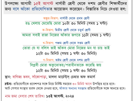 অন্যান্য সংস্থা আয়োজিত প্রতিযোগিতা: মার্চেন্টস্‌ চেম্বার অব কমার্স