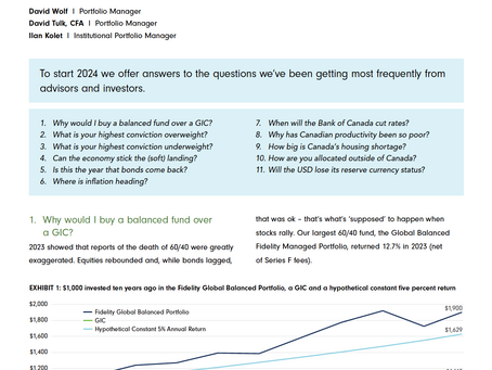 11 Questions for 2024