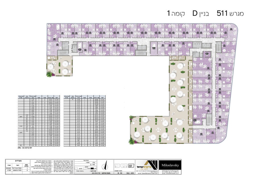 תוכניות מכר מסחריות