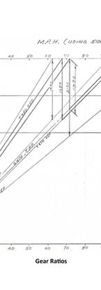 Lynx Formula Vee History 6-23-23-09.jpg