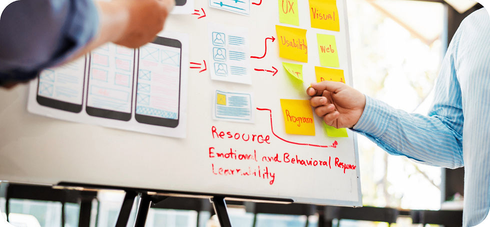 Software Requirement Discovery