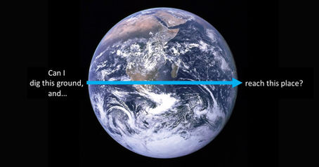 Will We Reach the Other Side of the Earth, If We Dig the Ground?