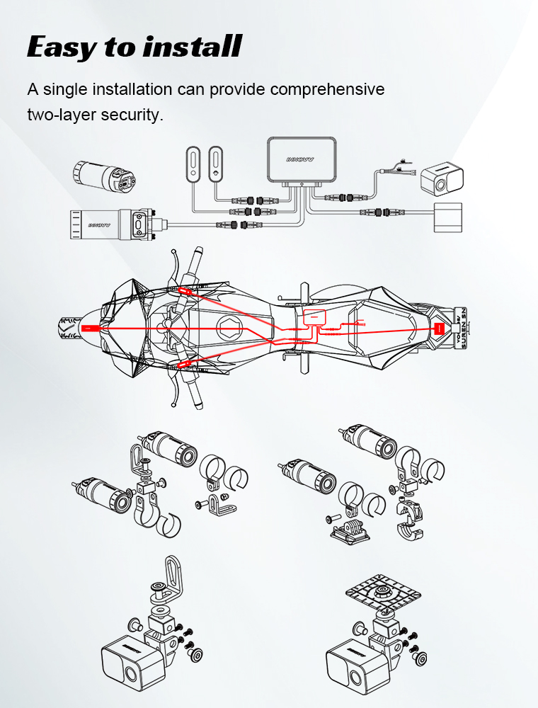 INNOVV RC6 – miniatuur 10