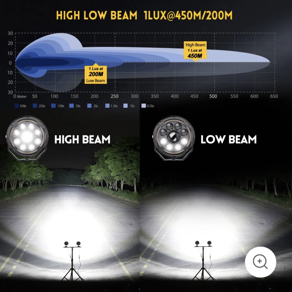 Universele lampen set! – miniatuur 6
