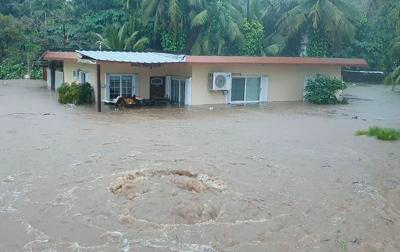 The result of Climate Change in Guam