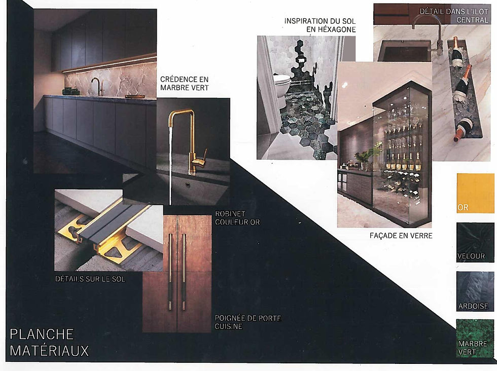 Planche matériaux