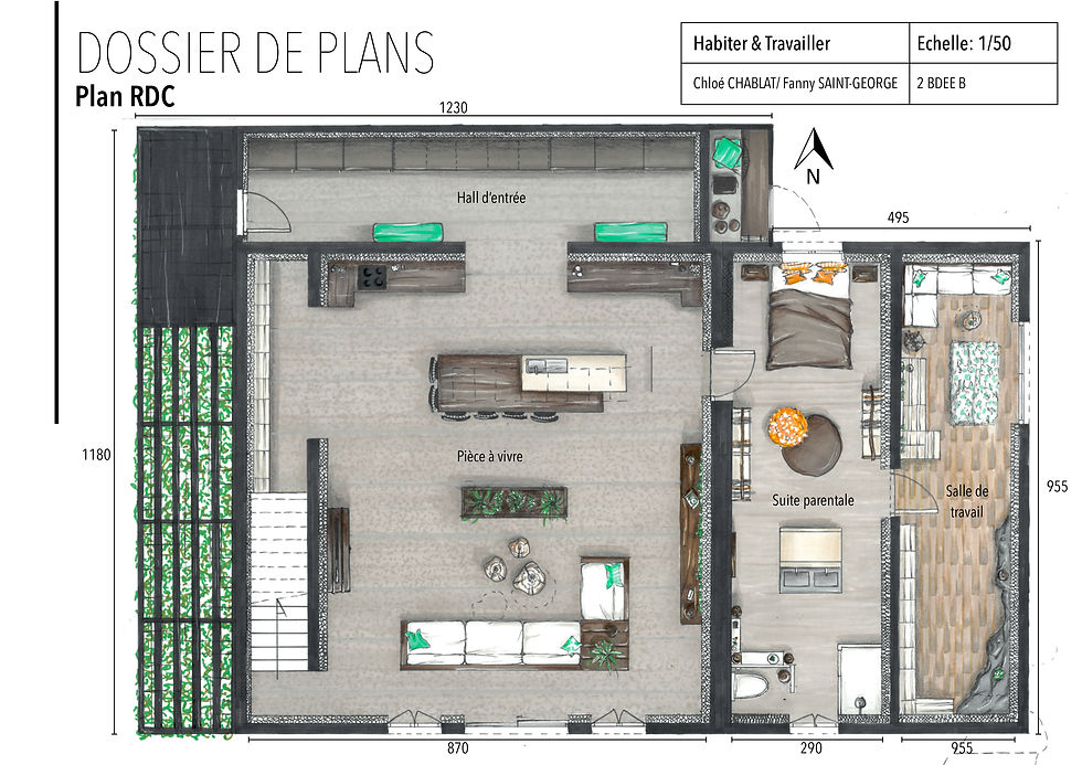 Plan RDC