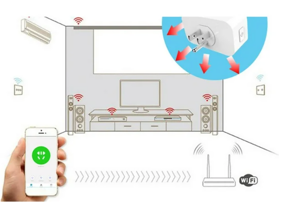 Thumbnail: Energy Saver Kit