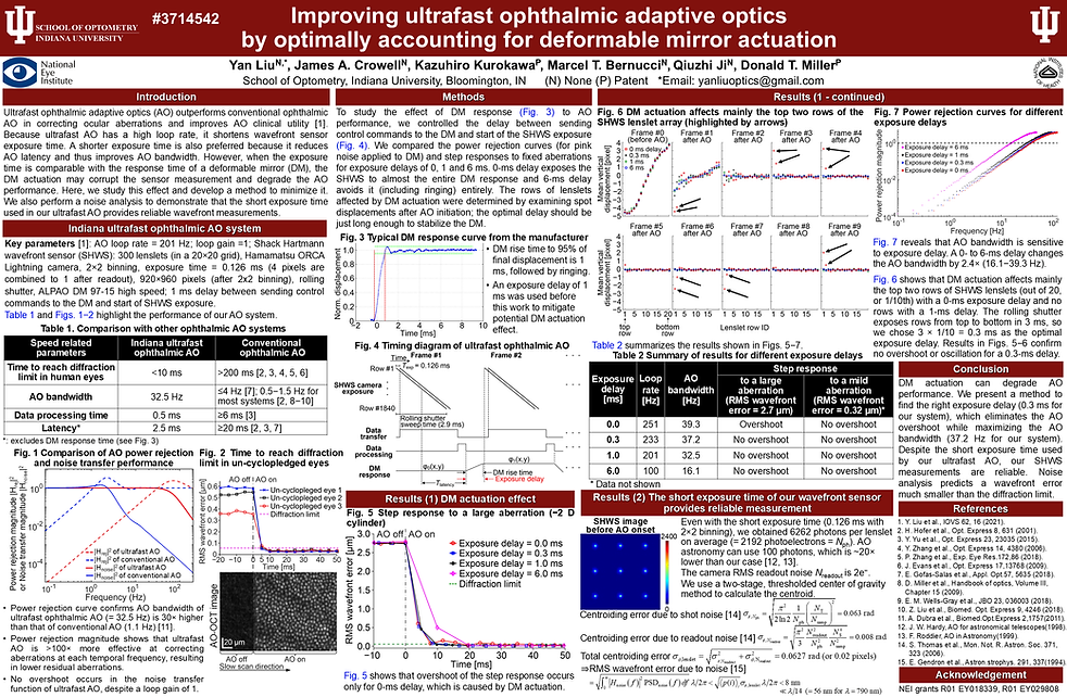 ARVO 2022 poster v10 Yan.tif
