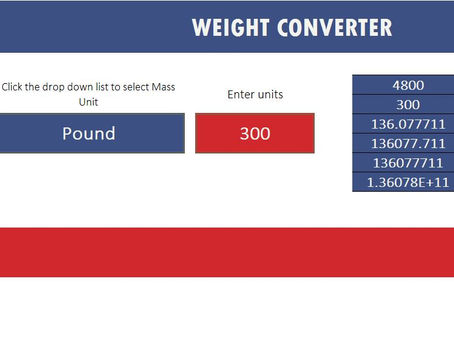 Weight Converter Free Download X64 [Updated]