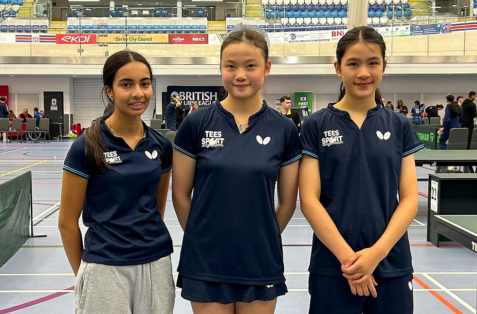 Girls' team