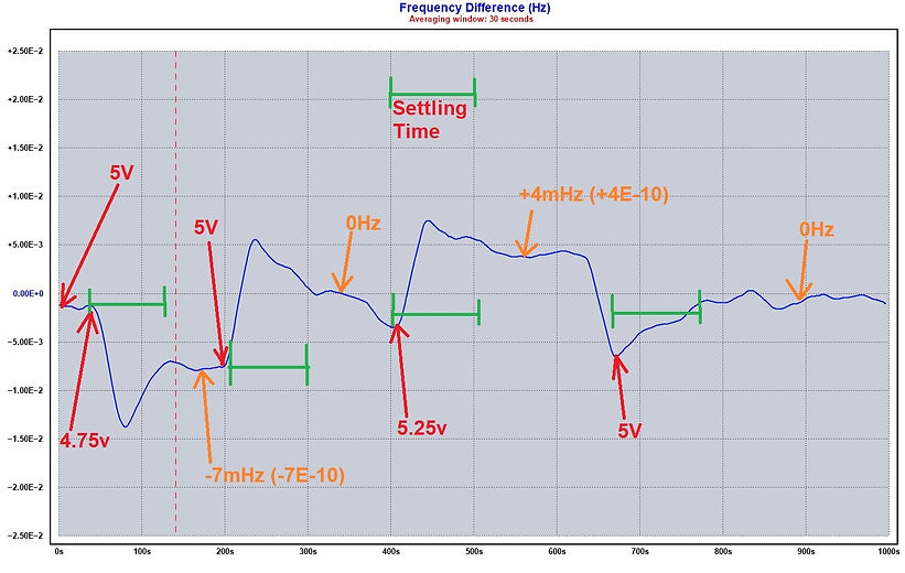Supply Variation.jpg