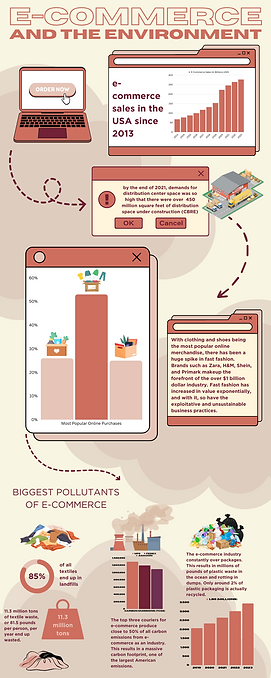 E-Commerce InfographicGirl.png