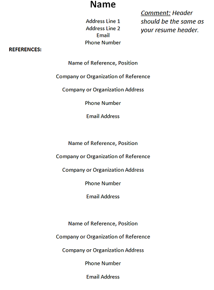 how to create a references page referrence page