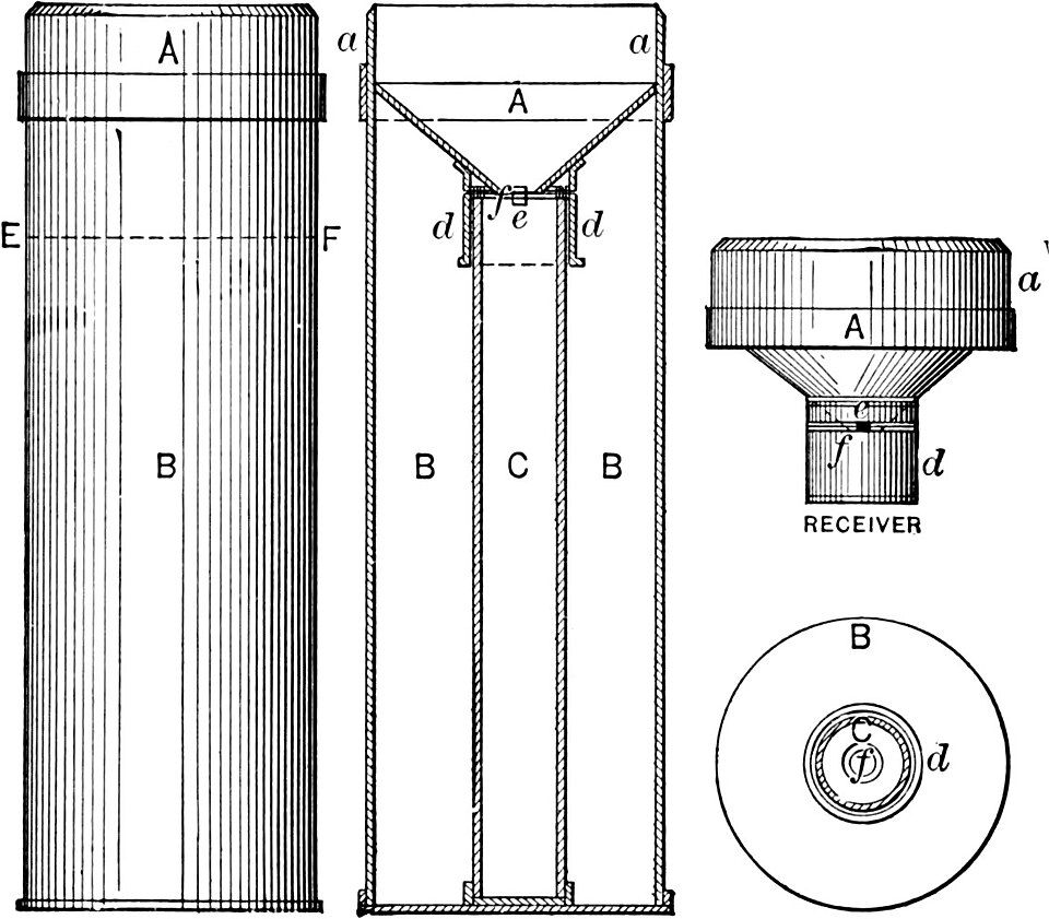Handbook_of_Meteorology-235.jpg