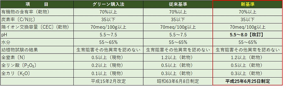 品質基準.jpg