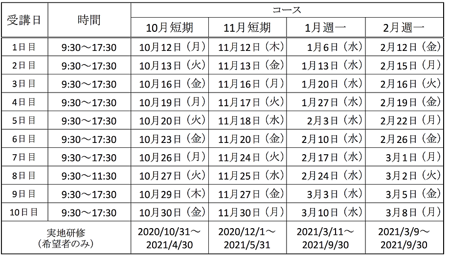 ひなたケアカレッジ2020喀痰吸引研修後半.png