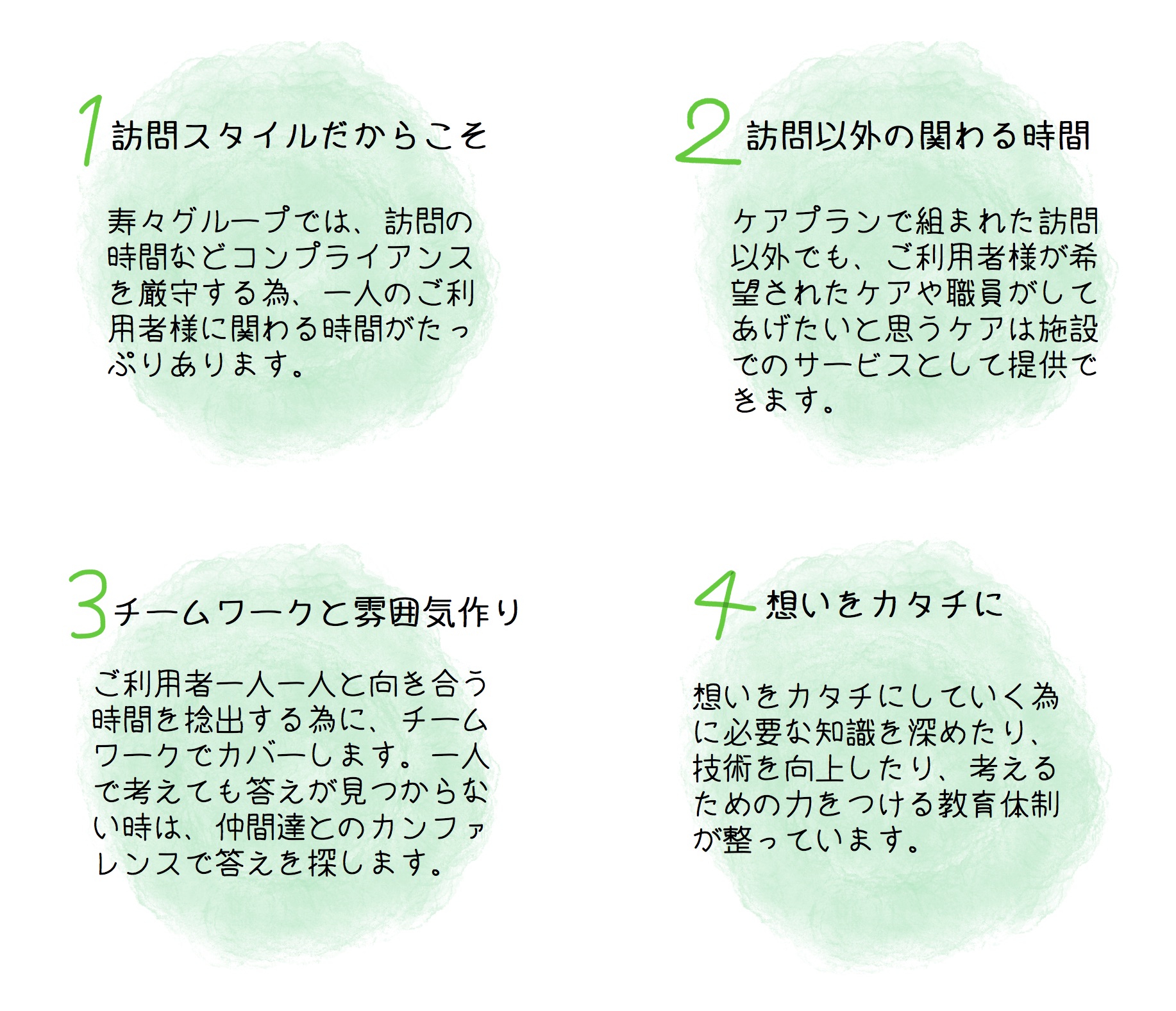 株式会社寿々評判 株式会社寿々の評判 口コミ 転職 求人 採用情報 エン ライトハウス 5848