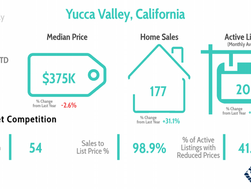 June 2025 Local Market Statistics