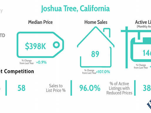 May 2025 Local Market Statistics