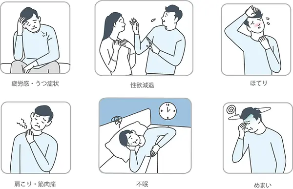 男性更年期障害の代表的な症状