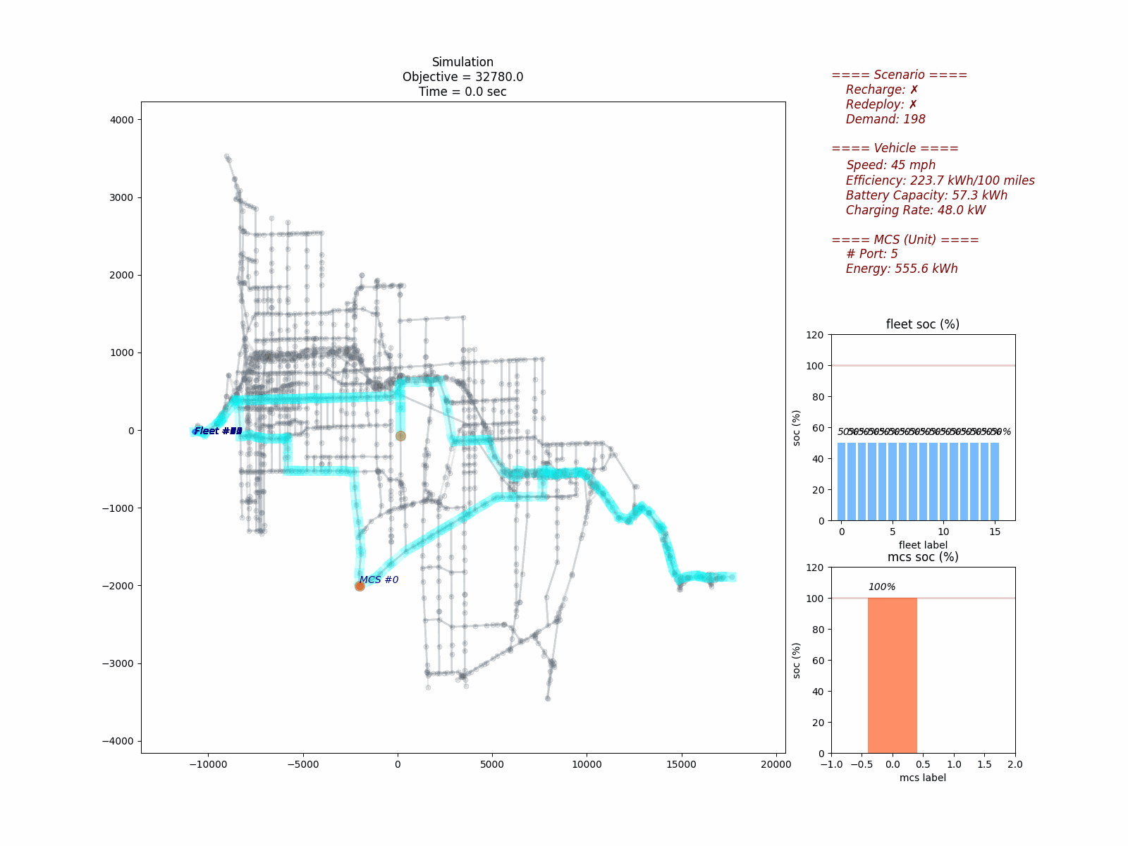 I-210 map, non-rechargeable MCS (quarter speed).gif