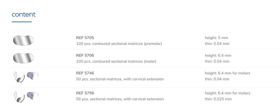 Miniature : Quickmat Sectional Matrices