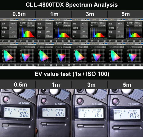 FALCONEYES ファルコンアイズ CLL-1600TDX 2/2 CLL-1600TDX | Falcon Eyes Official