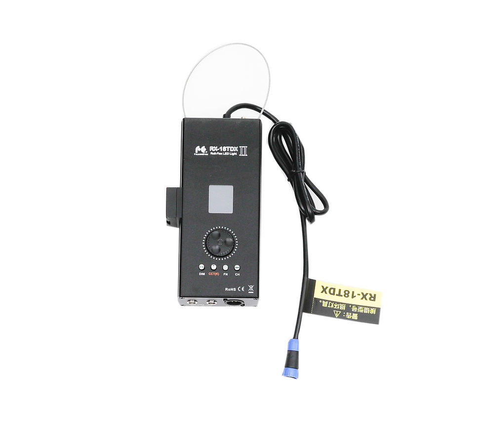 縮圖：Control Box