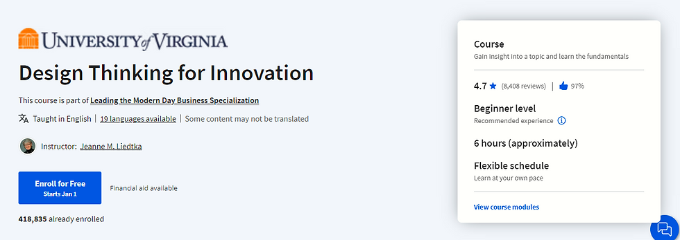 Best Online Courses on Design Thinking - University of Virginia - Coursera