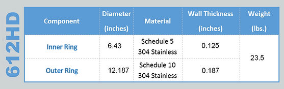 612HD Specs.jpg