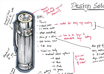 Elliott Cansfield Product Design Portfol