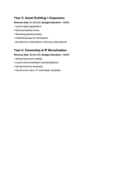 AOMC_30 Million Dollar Strategy 3