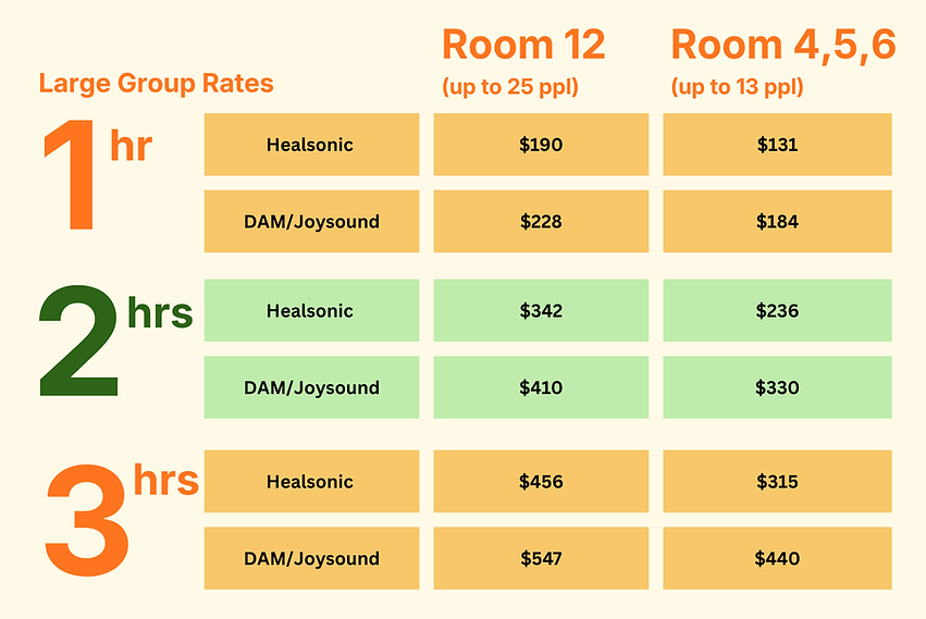 Large Group deals May 2026.png