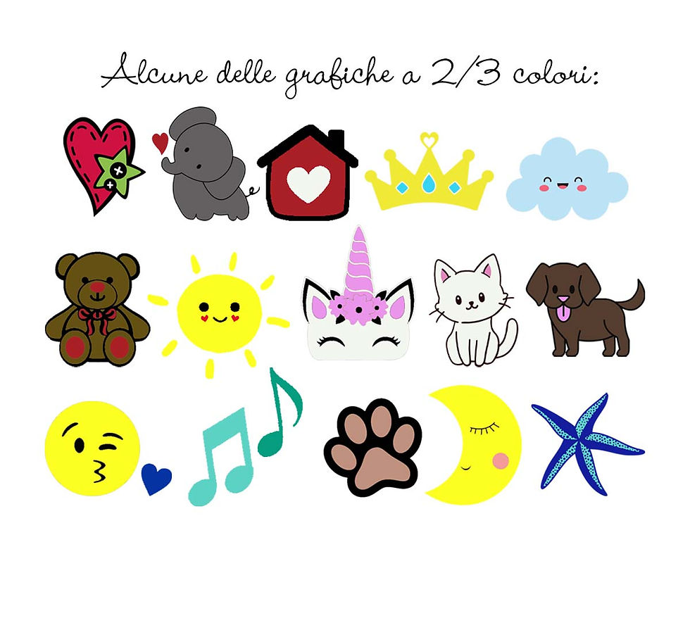 Thumbnail: Personalizzazione - Grafica+Parola