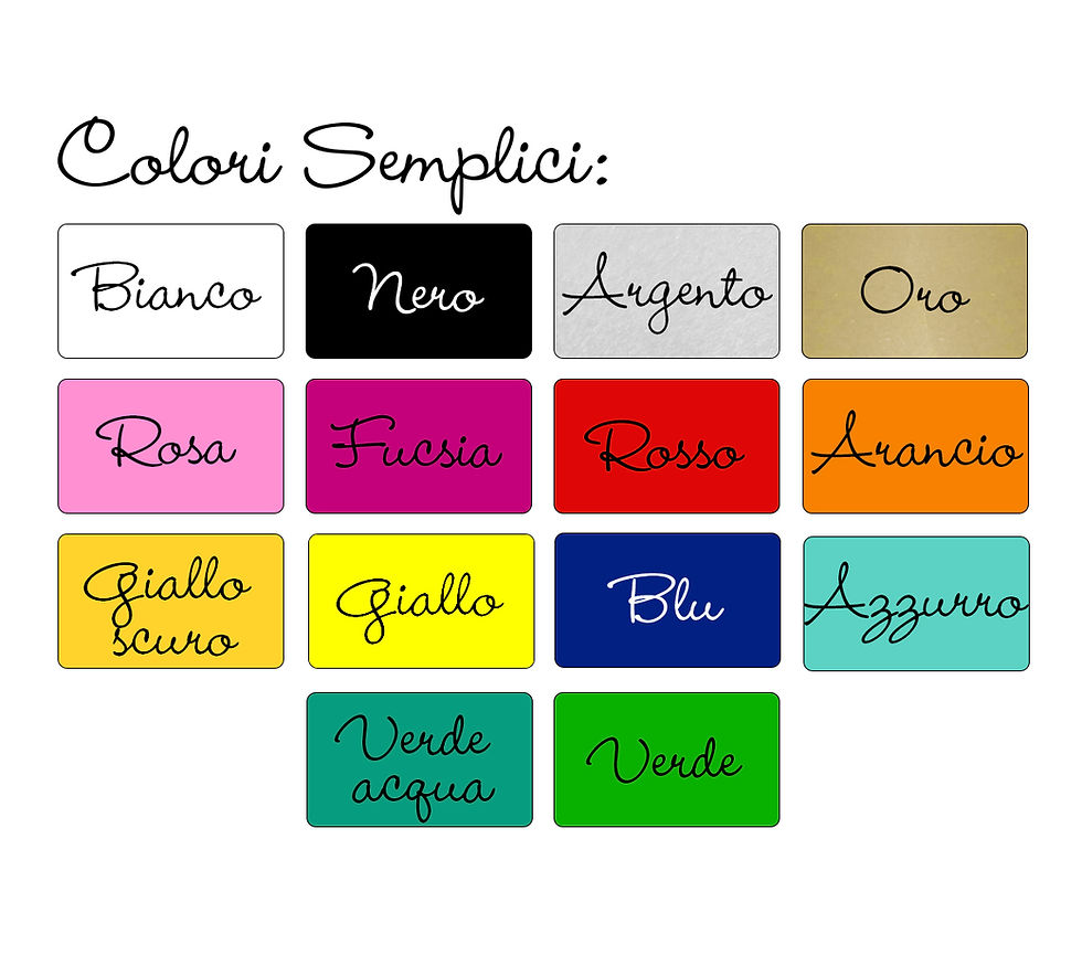 Thumbnail: Personalizzazione - Stampa+Parola