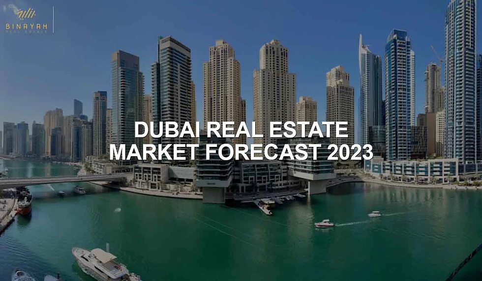 Dubai Real Estate Market Forecast 2023