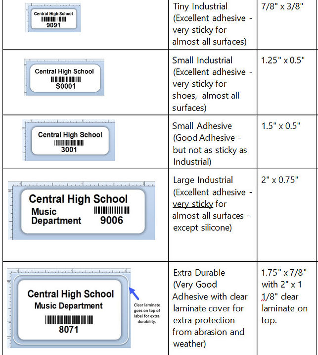 Label Size comparison_edited.jpg