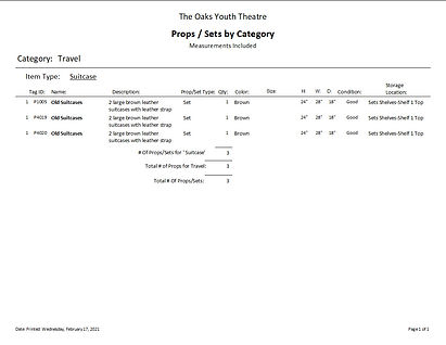 PropsReportByCategory 2021-2.jpg