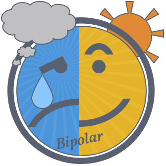 What is the Difference Between Major Depression and Bipolar Depression?