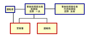 SnapCrab_NoName_2020-4-15_11-21-30_No-00