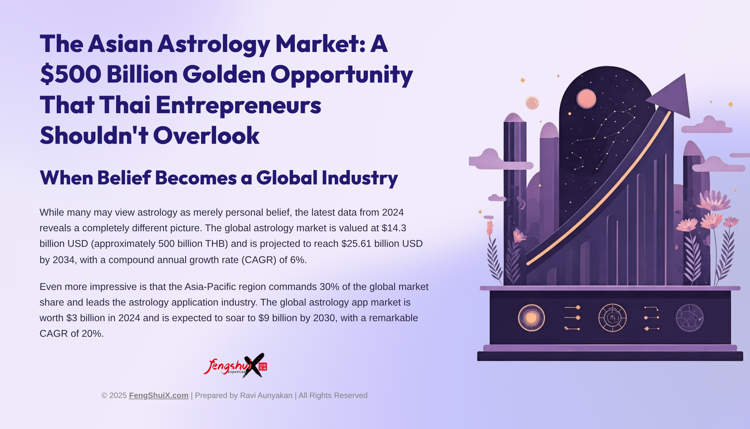 The Asian Astrology Market: A $500 Billion Golden Opportunity That Thai Entrepreneurs Shouldn't Overlook