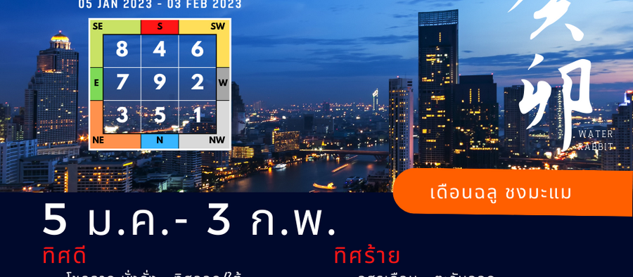 จัดฮวงจุ้ยบ้านรับโชค ให้เฮงๆ ในเดือนมกราคม 2023