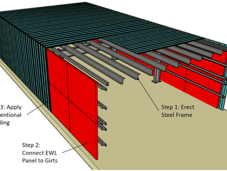 Extreme-WoodLam (EWL) Panels used to Blast Strengthen a Conventional Pre-Engineered Metal Building (