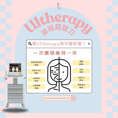 Ultherapy® 超聲波拉提療程 獲美國FDA認證
